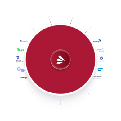 H4easy Info-Grafik